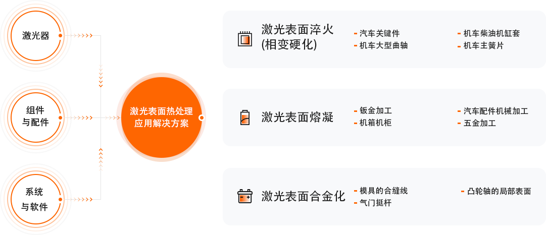 九洲国际官网(中国区)股份有限公司