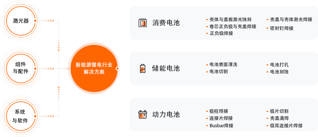 九洲国际官网(中国区)股份有限公司