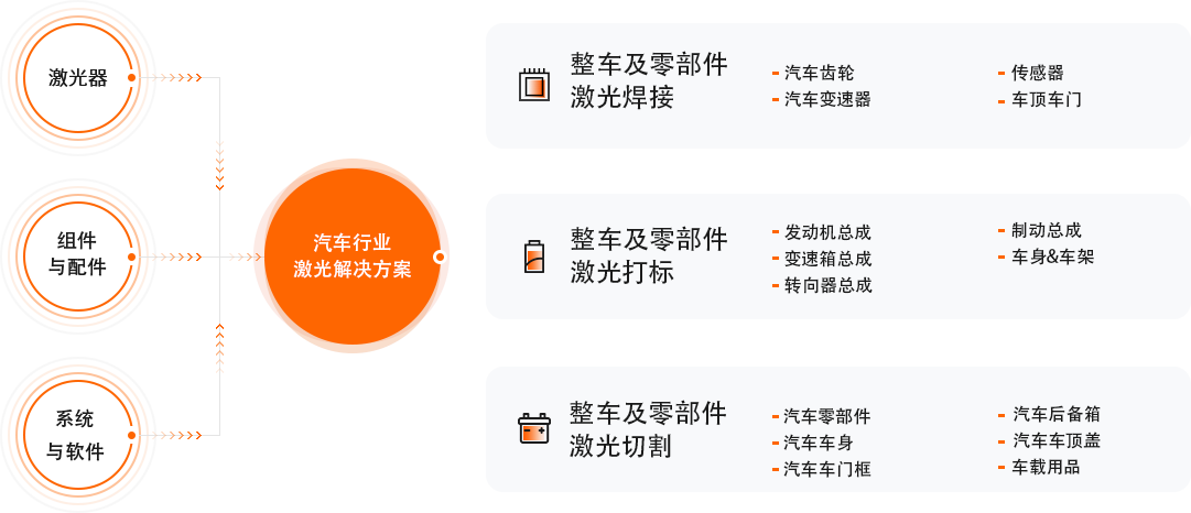 九洲国际官网(中国区)股份有限公司