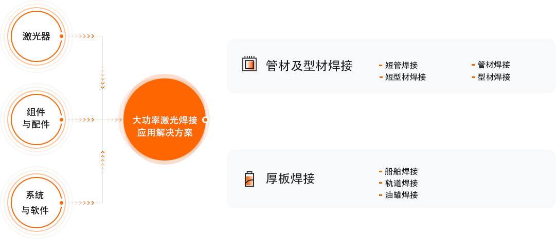 九洲国际官网(中国区)股份有限公司